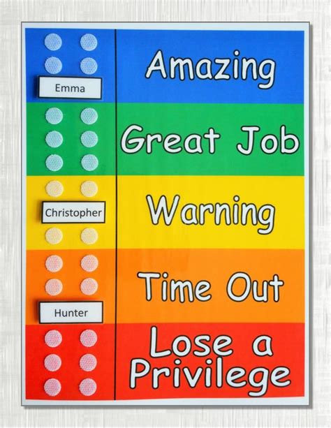 Colorful Behavior Chart Shipped Use For Multiple Kids Customized With