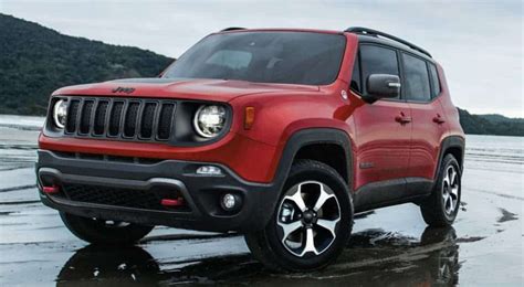 Youll Know Youve Got It Made In Your 2020 Jeep Renegade Car Buyer Labs