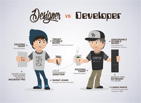 Jul 28, 2021 · the difference between web design and web development matters because you need to choose the right partners for getting your website up and running. Front-End vs. Back-End Development | UI / UX - Unsorted ...