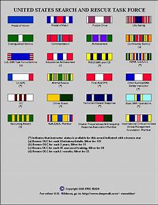 Us Military Awards And Decorations Chart Decoratingspecial Com