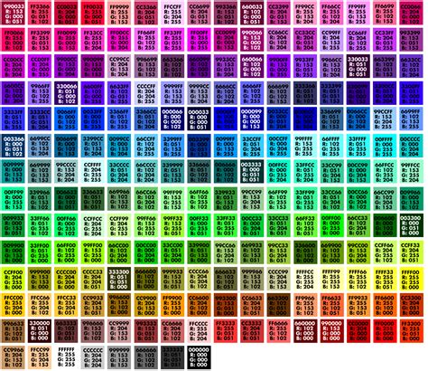 Browser Safe Colors Organized By Hue With Hex And Rgb Callouts Html