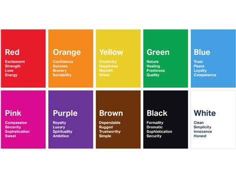Color Psychology How Colors Affect Our Mood