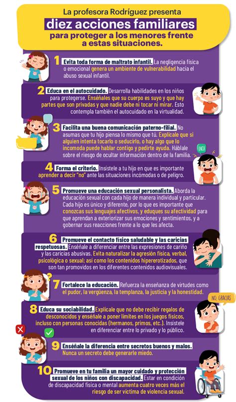 Claves Para Prevenir El Abuso Sexual Infantil The Best Porn Website