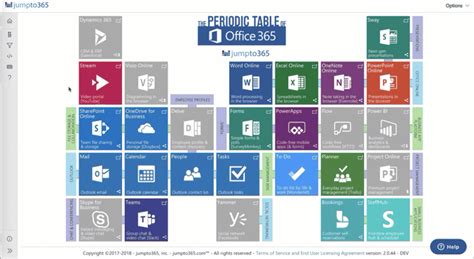 Announcing Version 20 Of The Periodic Table Of Office 365