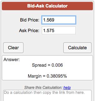 Bid and ask prices definitions. Bid-Ask Calculator