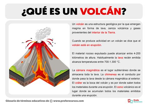 ¿qué Es Un Volcán