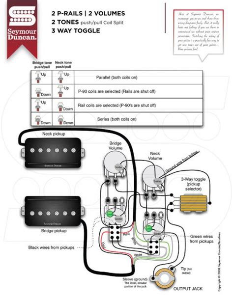 Obsidianwire custom sc (split coil) / coil tap les paul® wiring harness. P-Rail Les Paul wiring question