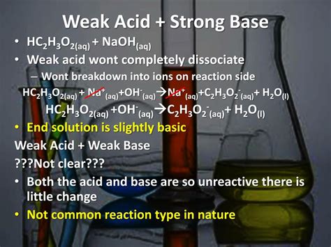 Acid Base Reaction