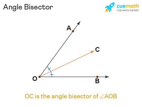 Angle Bisector Definition Construction Properties Examples En