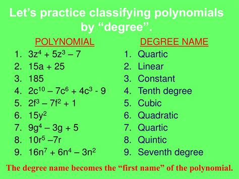 PPT - CLASSIFYING POLYNOMIALS PowerPoint Presentation, free download ...