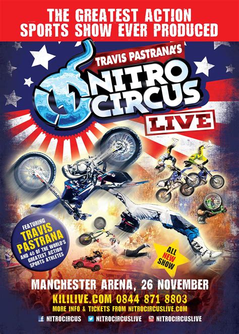 Mtvs Nitro Circus Comes Live To The Arena 261113 Tickets Available