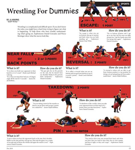 Wrestling For Dummies Union St Journal