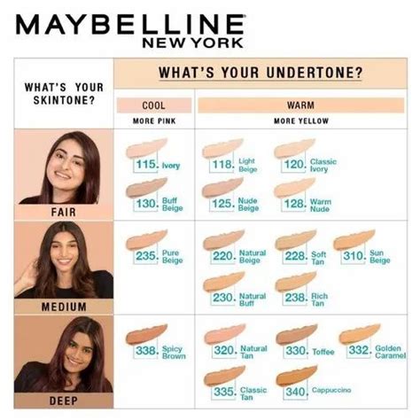 Maybelline Fit Me Foundation Small For Personal Packaging Size