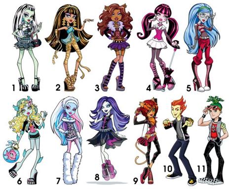 Monster High Characters Names And Pictures Monster High Makeup Collab