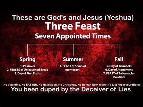 Pin By Bethesda On Bethels Book Of Life Bible Knowledge Bible Facts