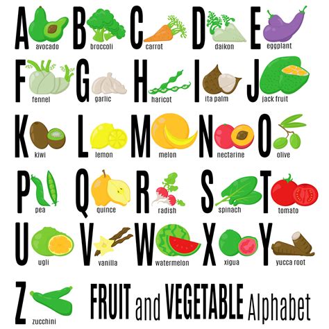 The Food Alphabet Welcome Summer With Treats And Kick