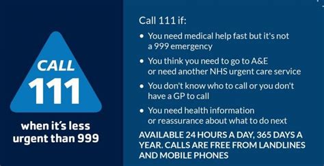 Need Urgent Medical Help But Not Sure What To Do Nhs 111 Can Help Healthwatch Barnet