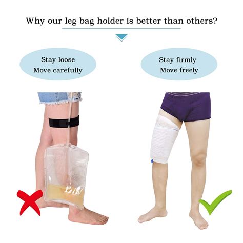 Catheter Leg Bag Holder 2 Count Fabric Catheter Sleeves Urine Leg Bag