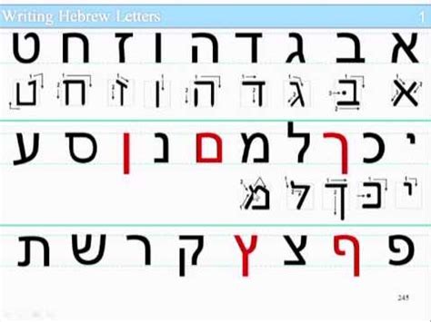 Maybe you would like to learn more about one of these? Lesson 1 part 1 - slide 13, 245 - Writing Hebrew Letters ...