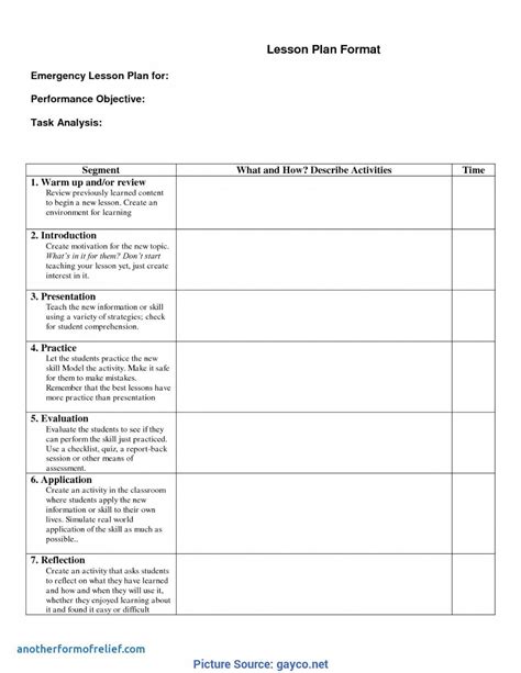 Special Lessons Learned Checklist Template 1 Lessons Learnt inside Lessons Learnt Report ...