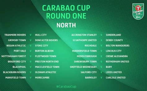 Carabao cup live stream india: Carabao Cup draw: Aston Villa, Everton, Newcastle, West ...