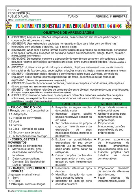 Relatorio Coletivo Turma Educação Infantil 1 Semestre