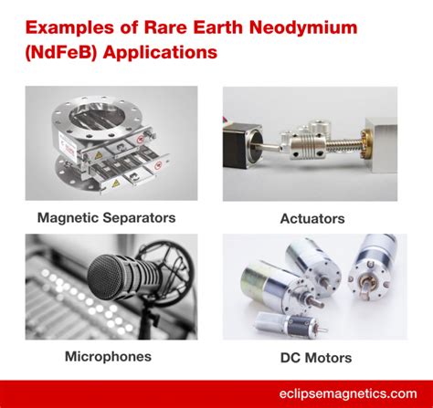 Rare Earth Magnets Vs Regular Magnets Eclipse Magnetics