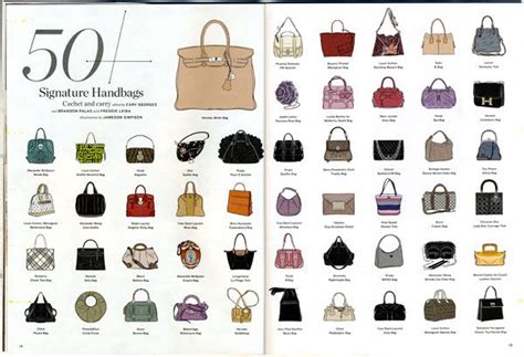 50 Signature Handbags Michael Kors Travel Tote Purses And Bags Bags