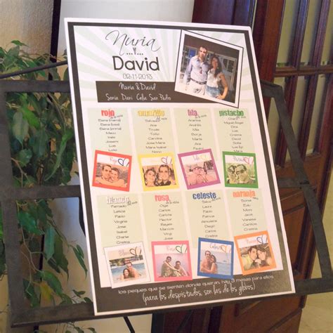 Sep 19, 2021 · usuario o dirección de correo: Nll Diseño BLOG Bodas y mucho más: Decoración de la Mesa ...