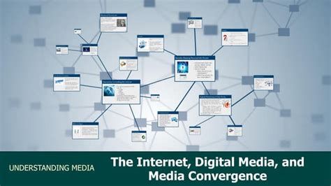 Week34the Internet Digital Media And Media Convergence Chapter2 1
