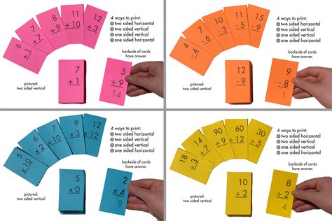 Printable Multiplication Flash Cards 0 12 With Answers On Back Pdf