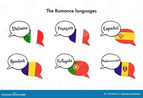 The Romance Languages Set Of Vector Clip Art Of Speech Bubbles With National Flags Of Italy