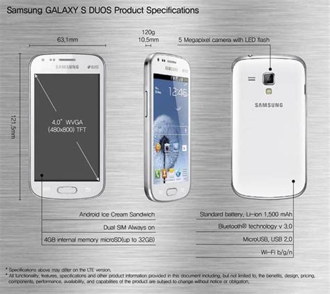 Samsung Galaxy S Duos Android Phone Announced Gadgetsin