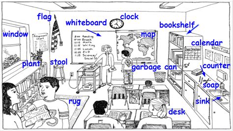 Prepositions Of Place Things In The Classroom Baamboozle Baamboozle The Most Fun