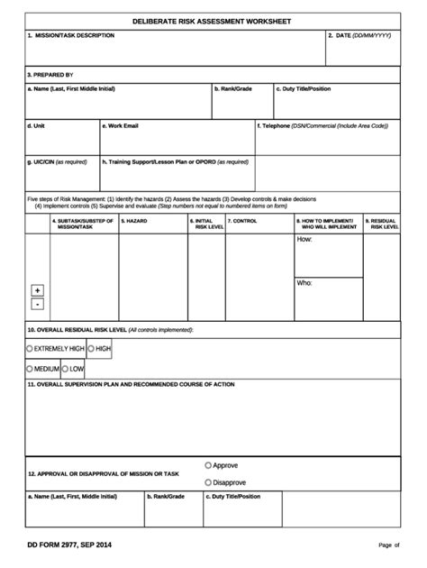 Fillable Online Dd Form 2977 Deliberate Risk Assessment Worksheet