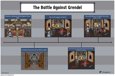 Beowulf Battle Sequence Poster Storyboard Storyboard