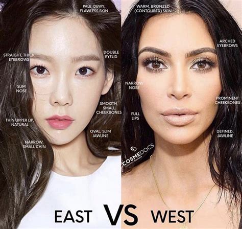 Korean Beauty Ideals Versus Western Ideals Beautyproductshair Korean