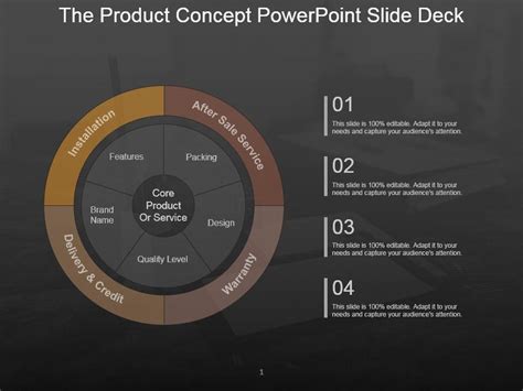 Here you can download microsoft powerpoint templates, diagrams, charts, maps and infographics for free. The Product Concept Powerpoint Slide Deck | PowerPoint ...