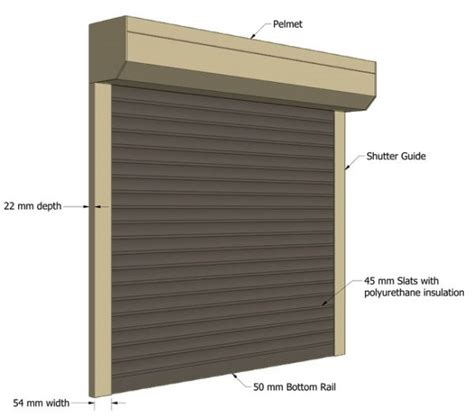 Roller Shutter Dimensions All Sizes To Fit Your Shutters
