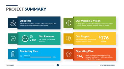 Executive Summary One Pager Template