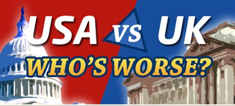 Many of us remember these from shoe. USA vs. UK: Who's Worse? (Infographic)