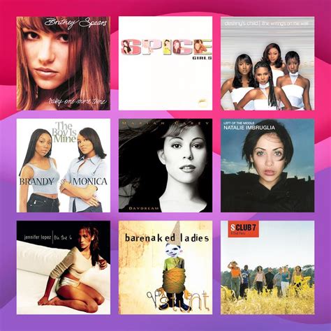 Youre Going To Have All The Nostalgia Feels Listening To These 90s
