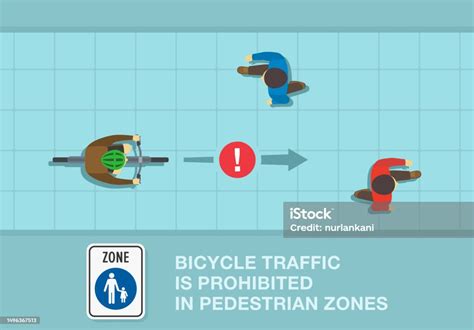 Vetores De Regras De Condução Segura De Bicicletas E De Trânsito O