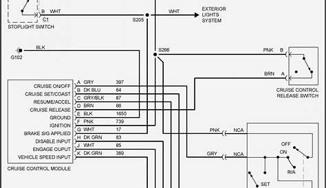 Sony Explod Wiring Diagram - Cadician's Blog
