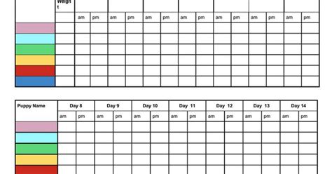 Free Printable Whelping Litter Weight Charts Chart For Breeders