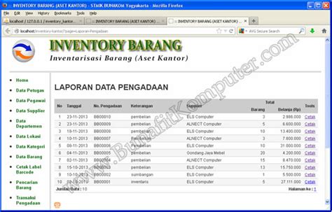 Contoh Daftar Aset Perusahaan