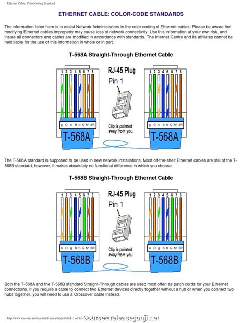 (if you're not sure of the difference between the two, check out this post.) step 1: Cat6 Module Wiring Diagram