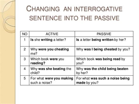 Lets + new object + be/not be +past participle or 3 rd form. How to write in passive voice