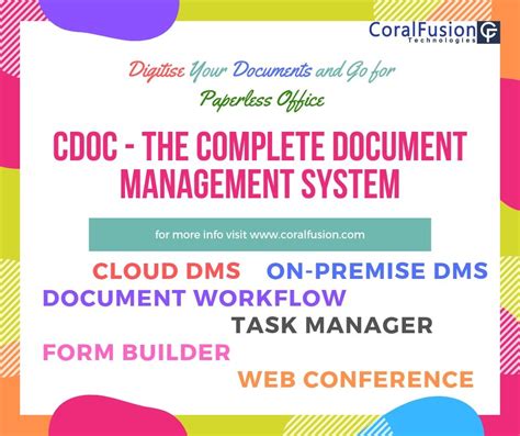Cdoc The Complete Document Managementsystem Document Management