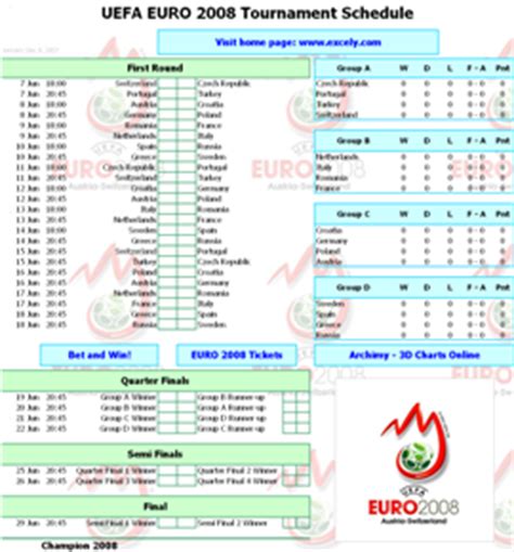 The 2020 uefa european football championship, or simply euro 2020, is scheduled to be held in 12 cities in 12 european countries. UEFA EURO 2008 Schedule - Excel VBA Templates